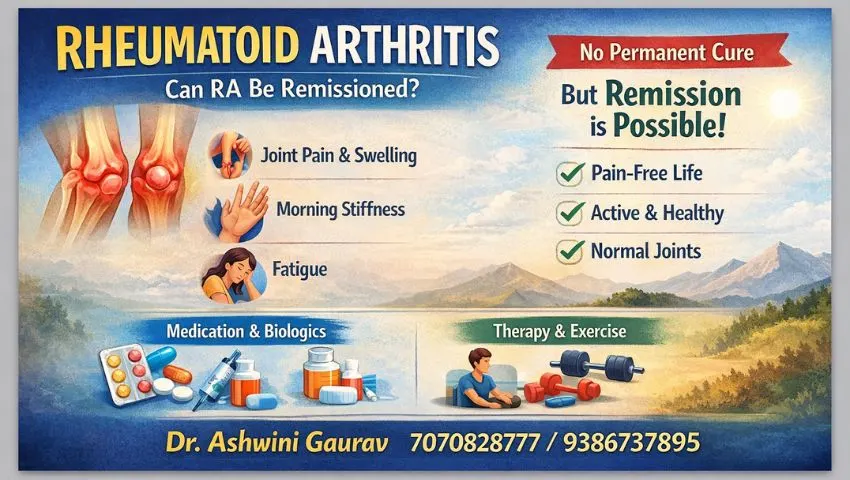 Best Treatment for Rheumatoid Arthritis (RA) by Dr. Ashwini Gaurav – Can It Be Cured Permanently?