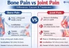 Bone pain vs joint pain difference infographic showing causes, symptoms, and treatment options explained by Dr Ashwini Gaurav in Patna